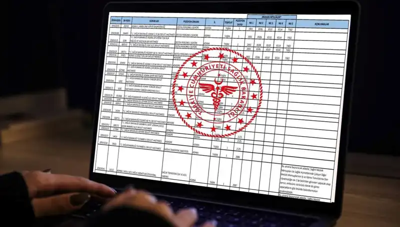 2025'te Sağlık Bakanlığı 19 Bin Personel Alımı: Başvuru Detayları Açıklandı!