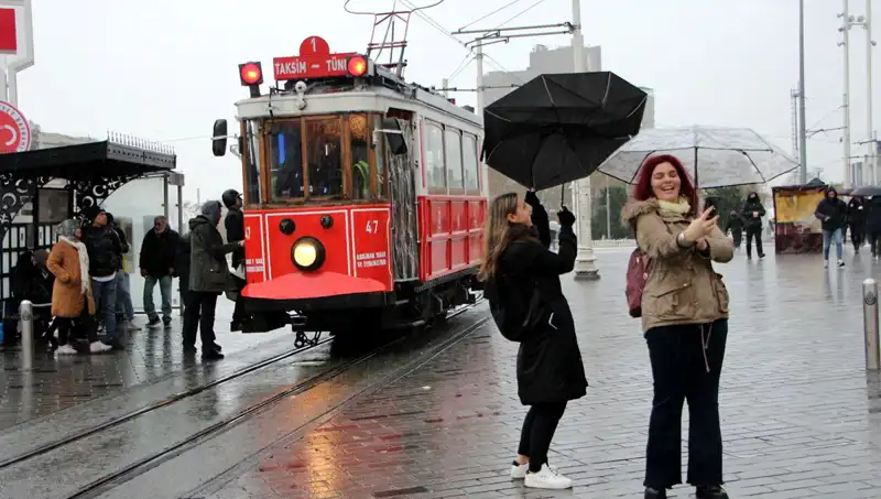 İstanbul İçin Beklenen Tarih Belli Oldu: Hazır Olun!