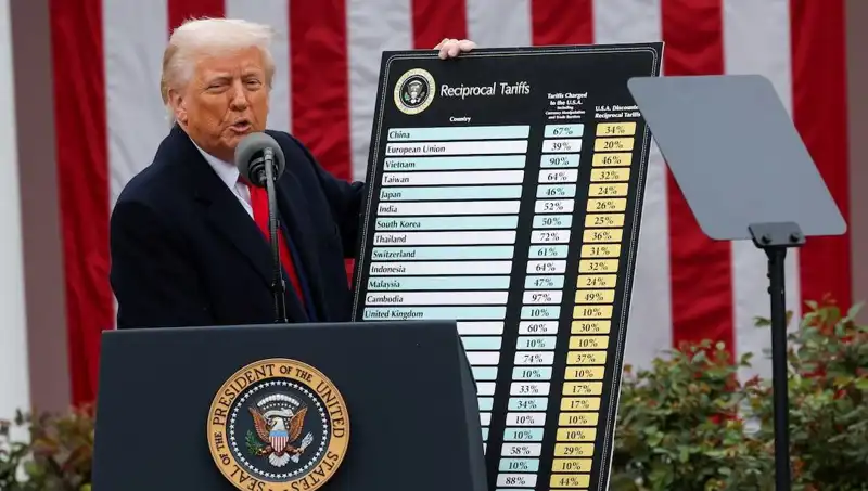 ABD Borsası Sert Düşüşe Geçti: Trump Hastanın Durumu İçin Açıklamalarda Bulundu