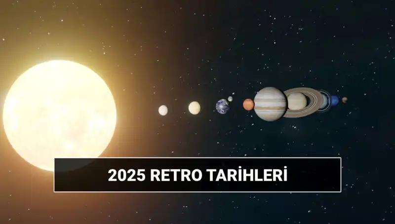 Astroloji Meraklıları İçin 2025 Yılı Retro Tarihleri ve Anlamları
