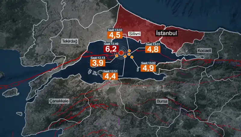 İstanbul'da Şiddetli Deprem: Fay Enerjisi Birikti, Beklenen Büyük Deprem Mi Geliyor?