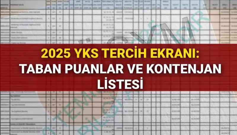 YKS Tercih Dönemi Başladı: 2025 Taban Puanları ve Kontenjanları Açıklandı