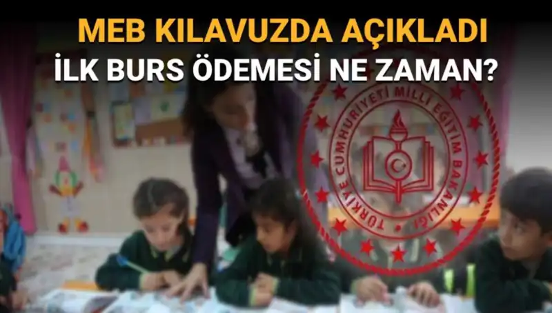 Bursluluk Parası Ne Zaman Yatar? MEB’den Önemli Duyuru!